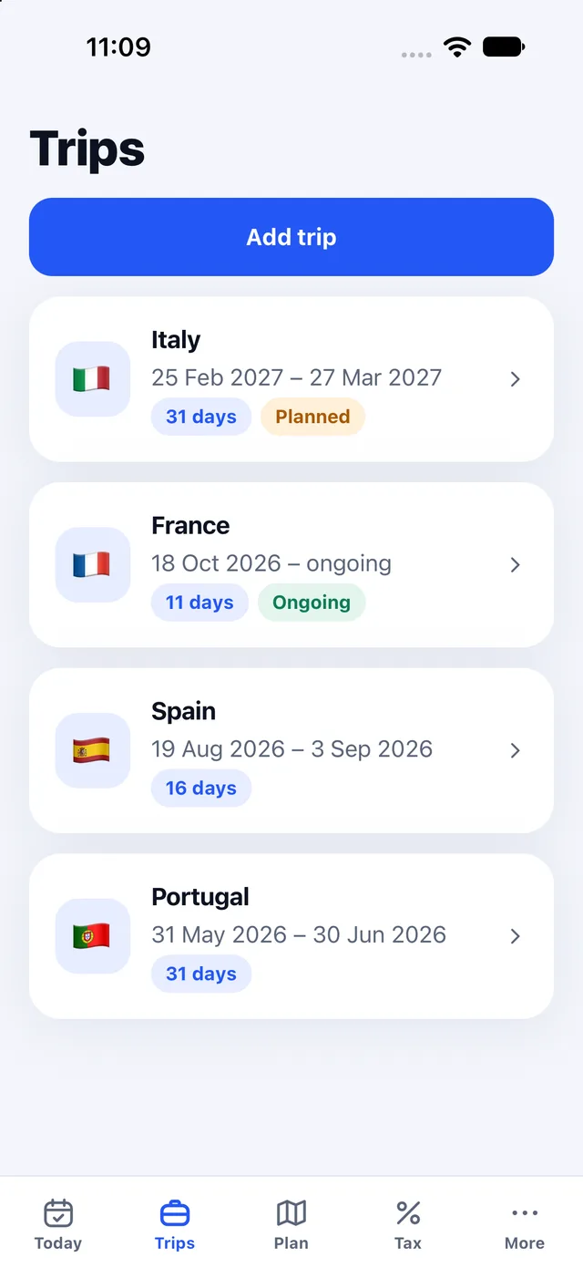 DayCount EU Trips screen: a list of trips with country flags and day counts. Sample data.
